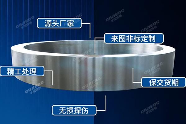 回转窑轮带、滚圈用什么材质比较好？